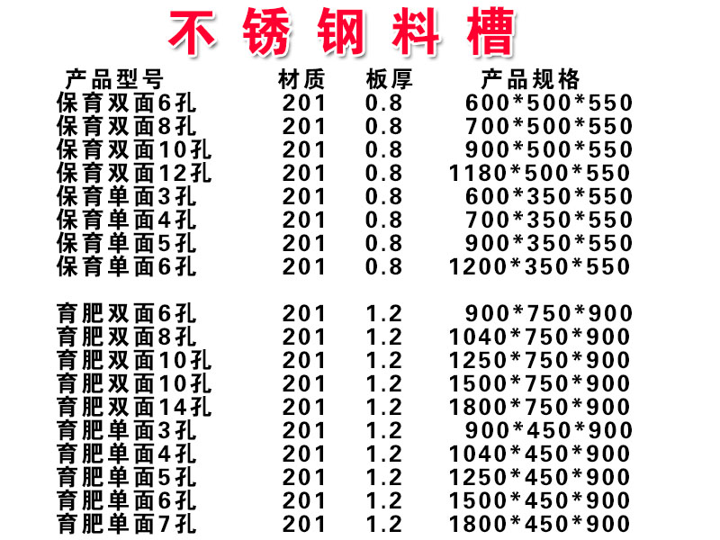 不锈钢料槽规格